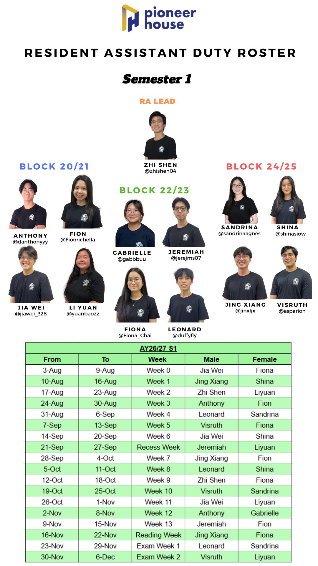 RA_Duty_Roster20260801